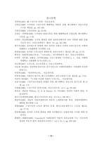 [유아교육]유치원 도덕교육의 구성주의적 접근-13