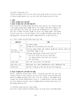 [유아교육]우리나라 유아교육의 정책 방향-2