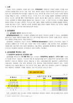 [현대무역의 이해]현대 무역의 이해-3