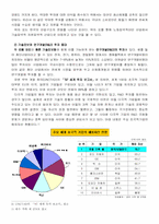 [현대무역의 이해]현대 무역의 이해-4