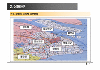 [중국경제]중국경제의 수도, 상해-6
