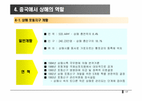 [중국경제]중국경제의 수도, 상해-18