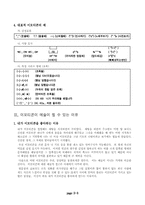 [신문방송,언론정보]이모티콘(스마일리)에 대한 고찰-3