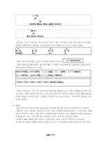 [신문방송,언론정보]이모티콘(스마일리)에 대한 고찰-6
