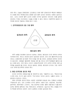 [인적자원관리론]인적자원관리의 목표와 과제-2