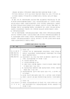 [사회복지]정신보건법-13