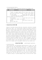 [사회복지]정신보건법-16