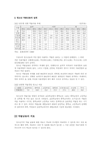 [사회복지]청소년의 약물남용-8
