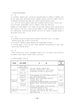 [사회복지]재가노인복지서비스-19