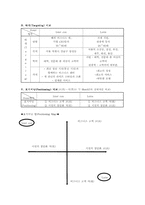 [마케팅][SWOT] 인터컨티넨탈 호텔과 롯데호텔 마케팅전략 비교분석-3