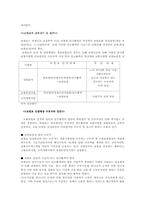 [보험]보험료의 산정 및 보험료 부담-2