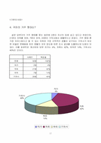 [조사방법론]만화와 애니메이션에 관한 조사-17