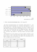 [조사방법론]만화와 애니메이션에 관한 조사-20