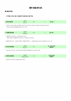 [재무관리]재무비율 보고서-4