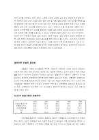 [사회복지]실버타운의 필요성 및 사업방향-2