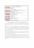 [사회복지]실버타운의 필요성 및 사업방향-5