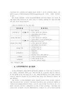 [조직행태론]공기업의 경영평가-13