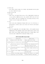 [조직행태론]리더십이론과 리더십의 계발-16