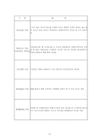 [경영학][창업벤처론]창업계획서-16
