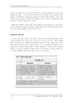 국내자동차 시장의 선도기업으로서의현대자동차 기업이미지 제고 전략-10