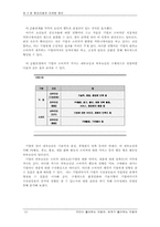 국내자동차 시장의 선도기업으로서의현대자동차 기업이미지 제고 전략-15