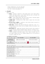 [소비자행동론][소비자행동론] `코카콜라` 광고분석-4