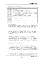 [소비자행동론][소비자행동론] `코카콜라` 광고분석-5
