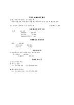 [회계학]어음의 의의분석 및 회계처리-4