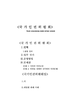 [국민인권]국민의 인권보장인권을 침해한 공무원의 인권문제-1