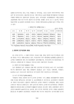 [인구론]인구성장 추이분포-6