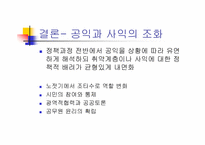 [공익이론] 공익이론과 가치판단 문제-17
