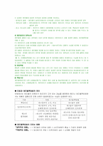 제조물책임법 레포트-2