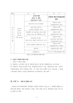 [복지행정론] 남녀고용평등- 채용을 중심으로-7