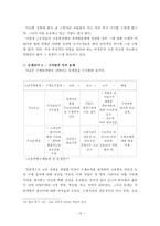 [복지행정론] 남녀고용평등- 채용을 중심으로-18