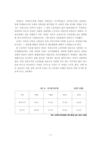 [빈곤문제] 신빈곤문제의 현황과 과제-5
