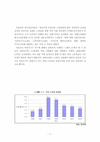 [빈곤문제] 신빈곤문제의 현황과 과제-11