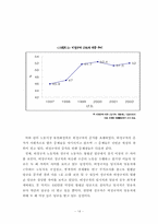 [빈곤문제] 신빈곤문제의 현황과 과제-14