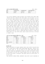 [사회문제론] 낙태-6