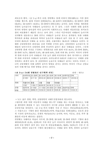 [사회문제론] 낙태-7