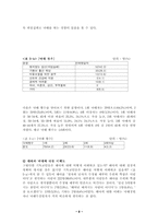 [사회문제론] 낙태-8