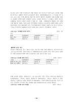 [사회문제론] 낙태-10