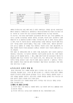 [사회문제론] 낙태-11
