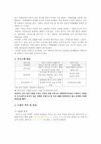 [사회복지프로그램] 실직가장의 사회복귀프로그램-2