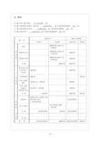 [사회복지프로그램] 한부모가정의 아동학대 문제 해결을 위한 학대부모 사회심리적교육프로그램-10