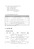 [사회복지프로그램개발] 정신장애인과의 대화기술 & 10대미혼모를 위한 사회적응프로그램-3