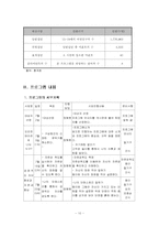 [사회복지프로그램개발] 정신장애인과의 대화기술 & 10대미혼모를 위한 사회적응프로그램-11