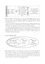 [사회복지프로그램개발] 장애아동사회성증진프로그램-11