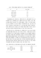 [사회조사방법론] 부산대학교 학생들의 일상생활과 의식에 관한 조사보고서-8