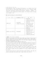 [손해보험론] 무보험자동차상해-3