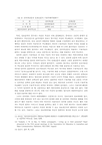[언론학] 인터넷신문에 대해서-6